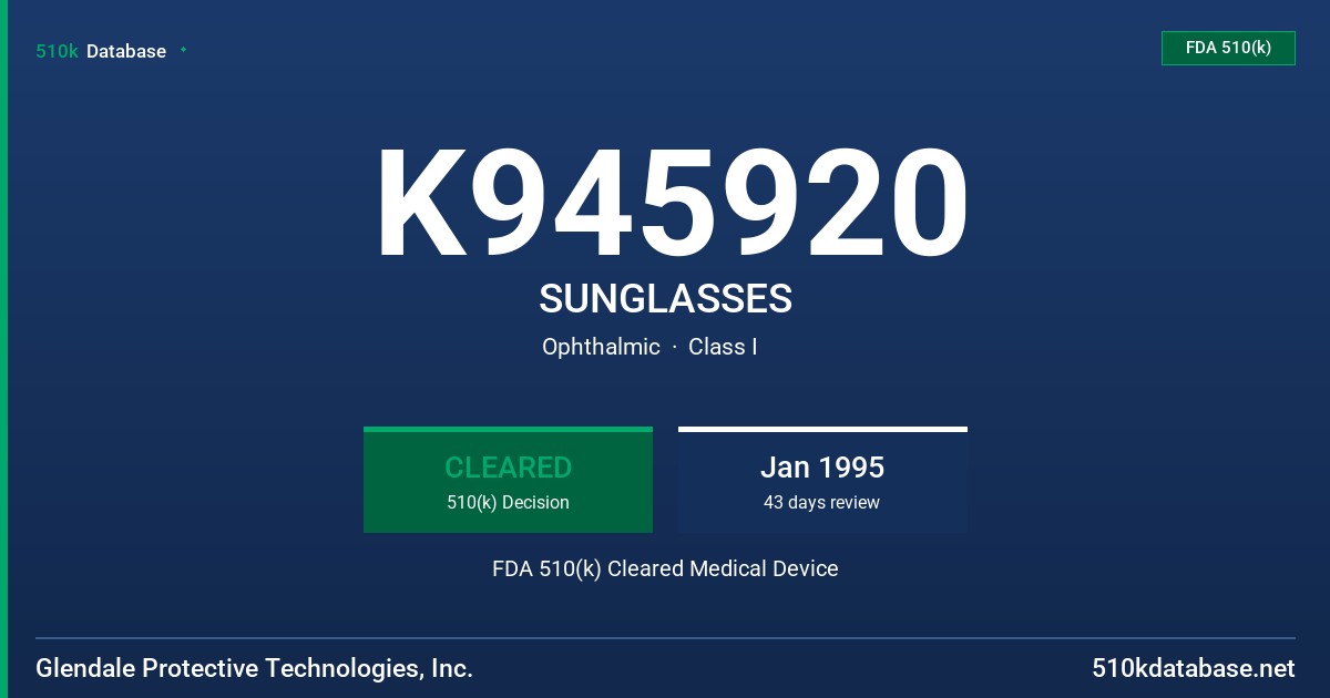 K945920 SUNGLASSES FDA 510(k) Cleared Medical Device