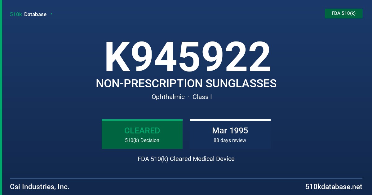 K945922 NON-PRESCRIPTION SUNGLASSES FDA 510(k) Cleared Medical Device