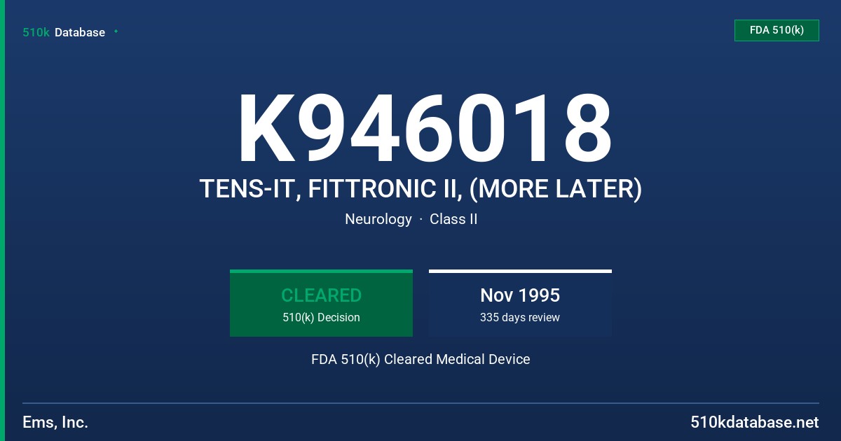 K946018 TENS-IT, FITTRONIC II, (MORE LATER) FDA 510(k) Cleared Medical Device