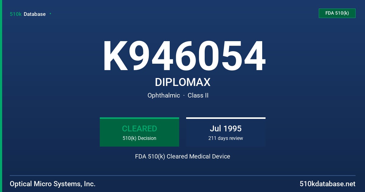 K946054 DIPLOMAX FDA 510(k) Cleared Medical Device
