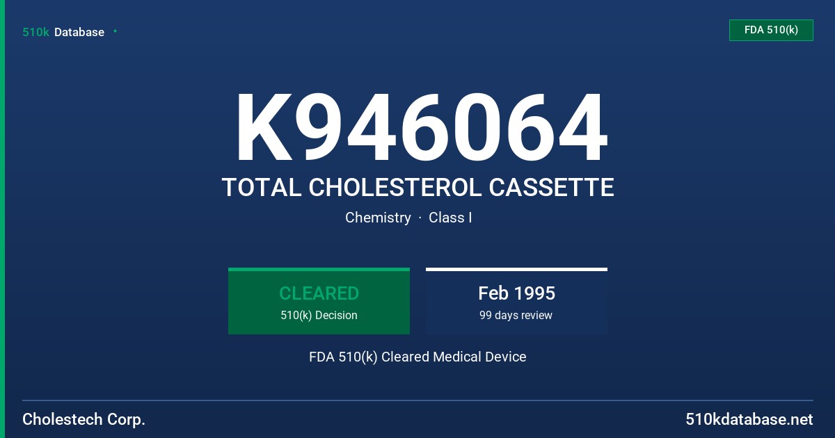 K946064 TOTAL CHOLESTEROL CASSETTE FDA 510(k) Cleared Medical Device