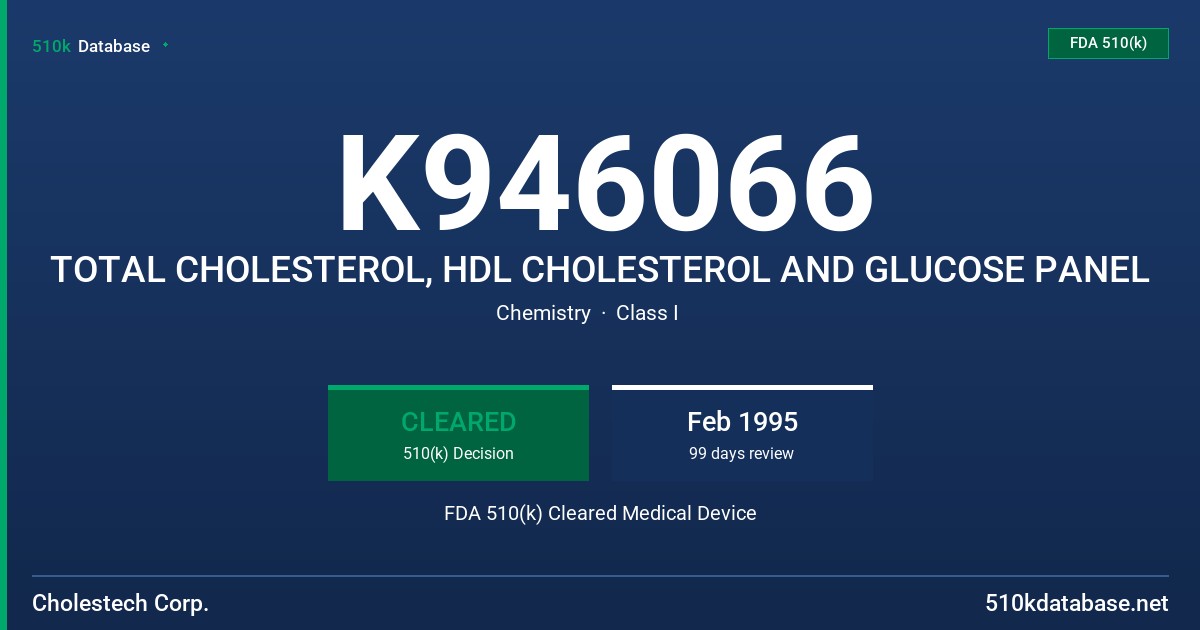 K946066 TOTAL CHOLESTEROL, HDL CHOLESTEROL AND GLUCOSE PANEL FDA 510(k) Cleared Medical Device