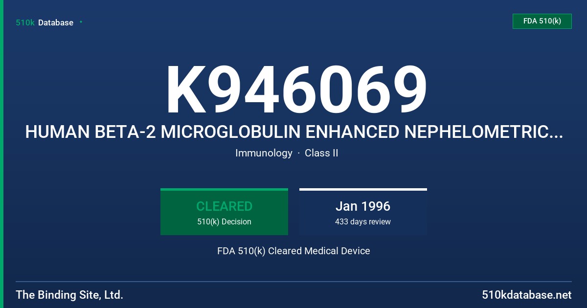 K946069 HUMAN BETA-2 MICROGLOBULIN ENHANCED NEPHELOMETRIC KIT FDA 510(k) Cleared Medical Device
