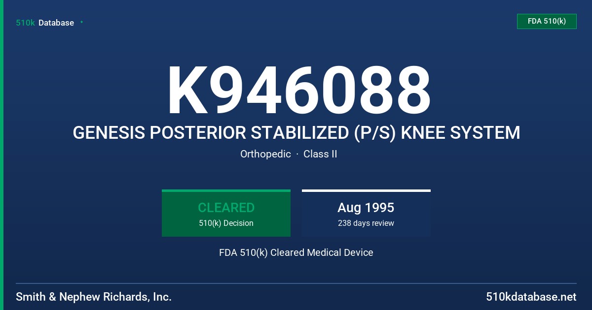 K946088 GENESIS POSTERIOR STABILIZED (P/S) KNEE SYSTEM FDA 510(k) Cleared Medical Device