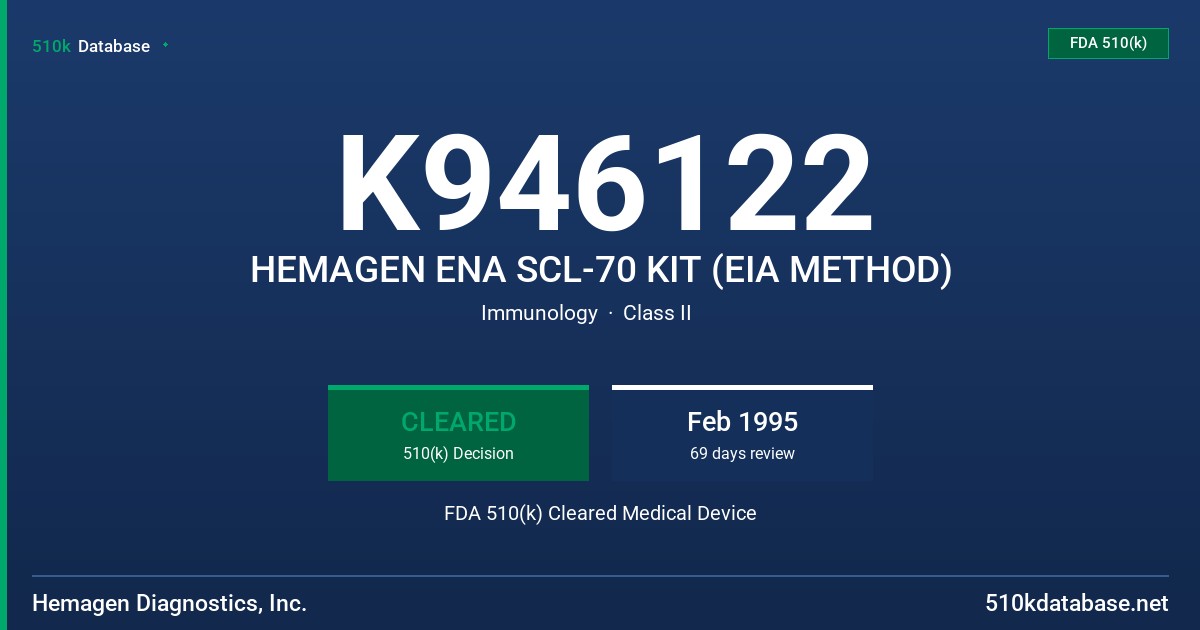 K946122 HEMAGEN ENA SCL-70 KIT (EIA METHOD) FDA 510(k) Cleared Medical Device