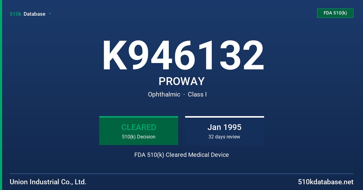 K946132 PROWAY FDA 510(k) Cleared Medical Device