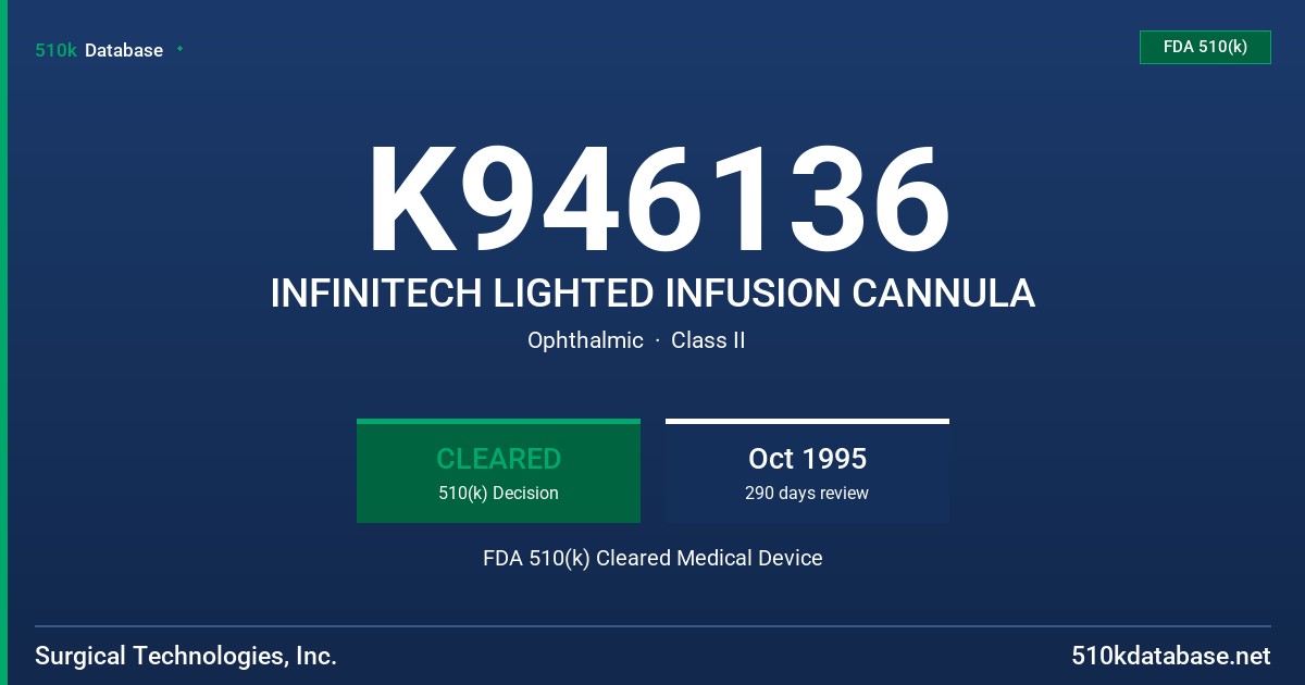 K946136 INFINITECH LIGHTED INFUSION CANNULA FDA 510(k) Cleared Medical Device