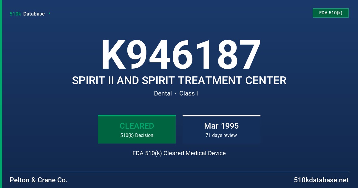 K946187 SPIRIT II AND SPIRIT TREATMENT CENTER FDA 510(k) Cleared Medical Device