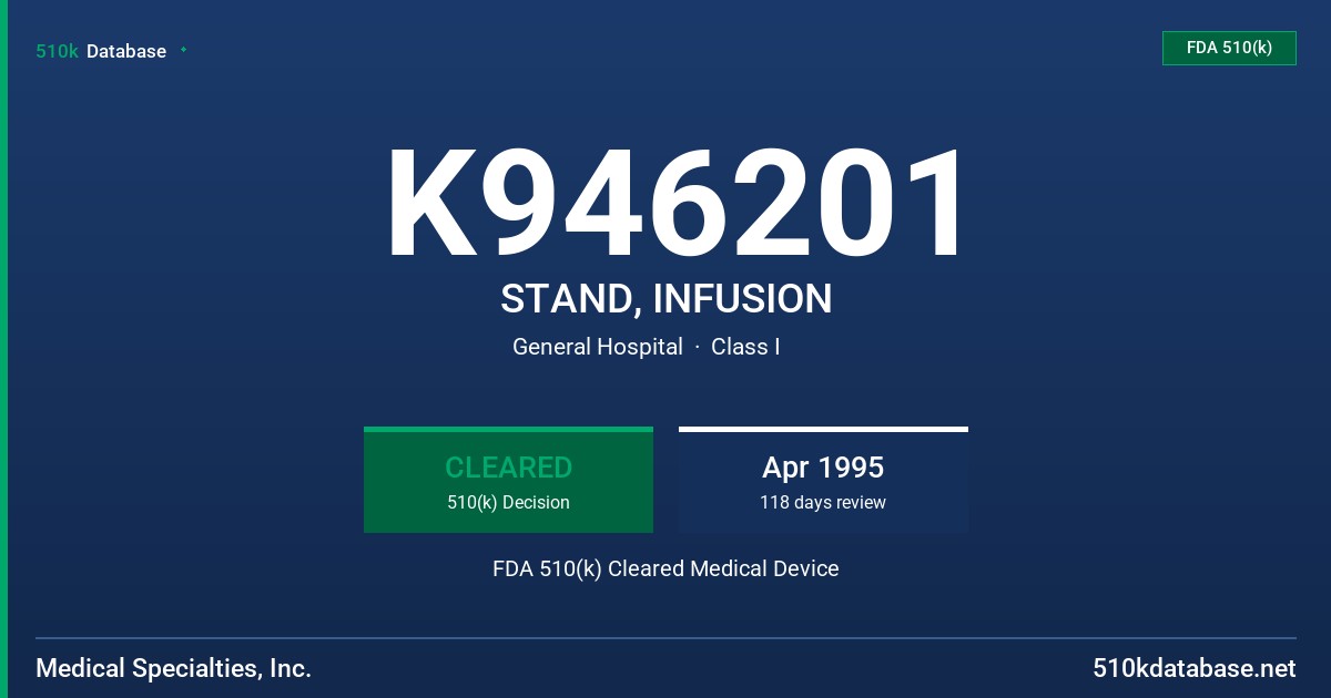 K946201 STAND, INFUSION FDA 510(k) Cleared Medical Device