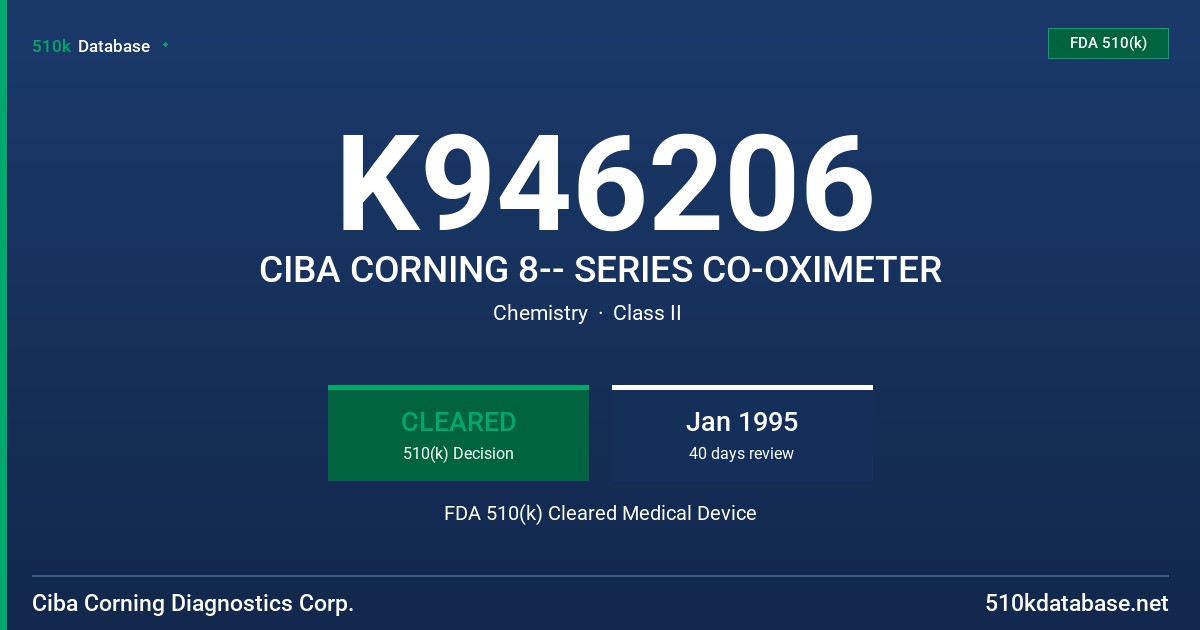 K946206 CIBA CORNING 8-- SERIES CO-OXIMETER FDA 510(k) Cleared Medical Device