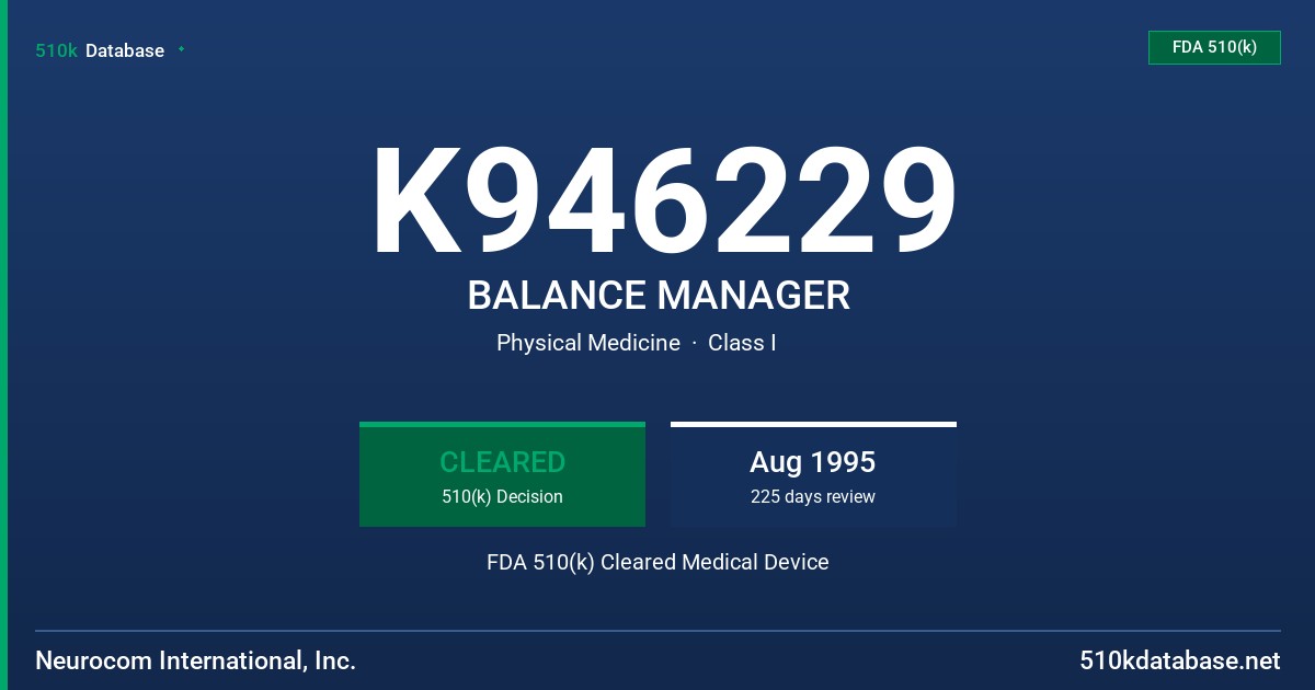 K946229 BALANCE MANAGER FDA 510(k) Cleared Medical Device