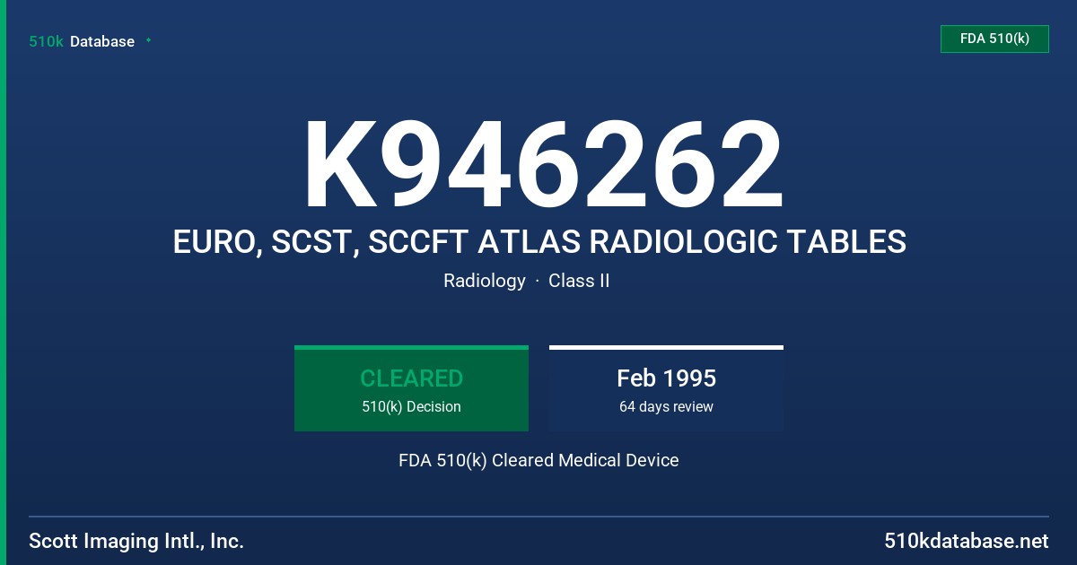 K946262 EURO, SCST, SCCFT ATLAS RADIOLOGIC TABLES FDA 510(k) Cleared Medical Device