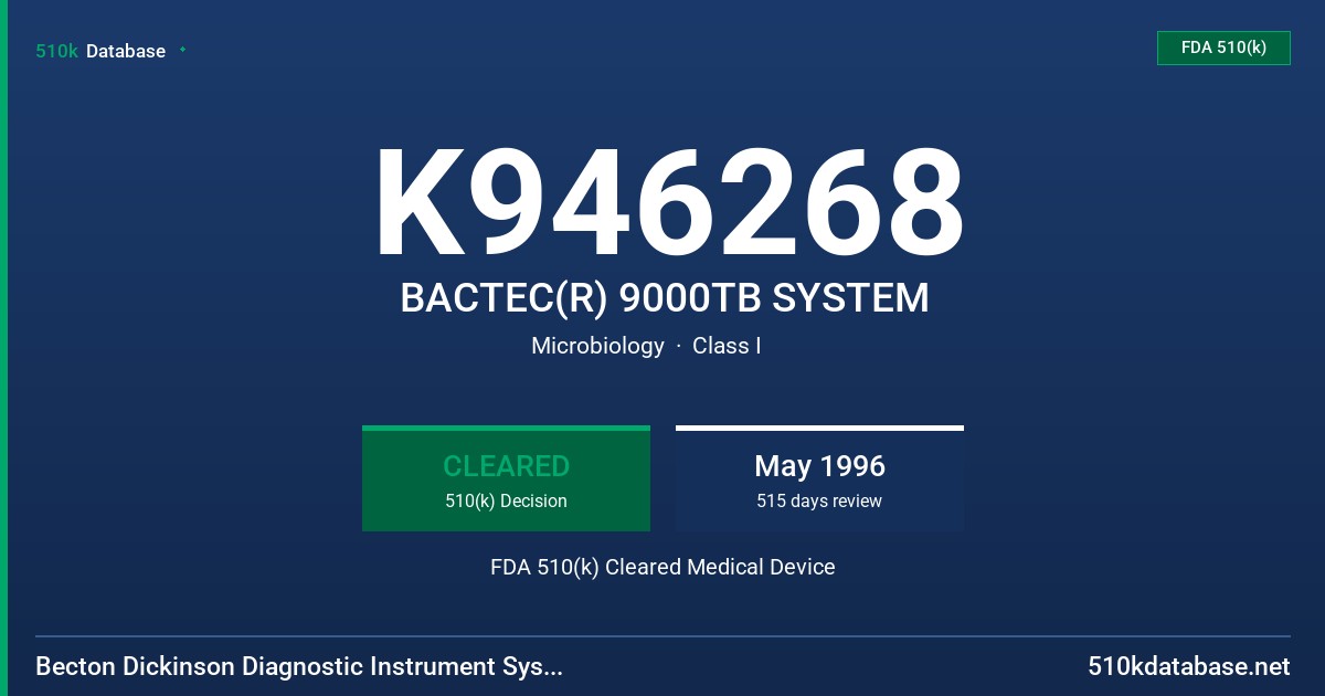 K946268 BACTEC(R) 9000TB SYSTEM FDA 510(k) Cleared Medical Device