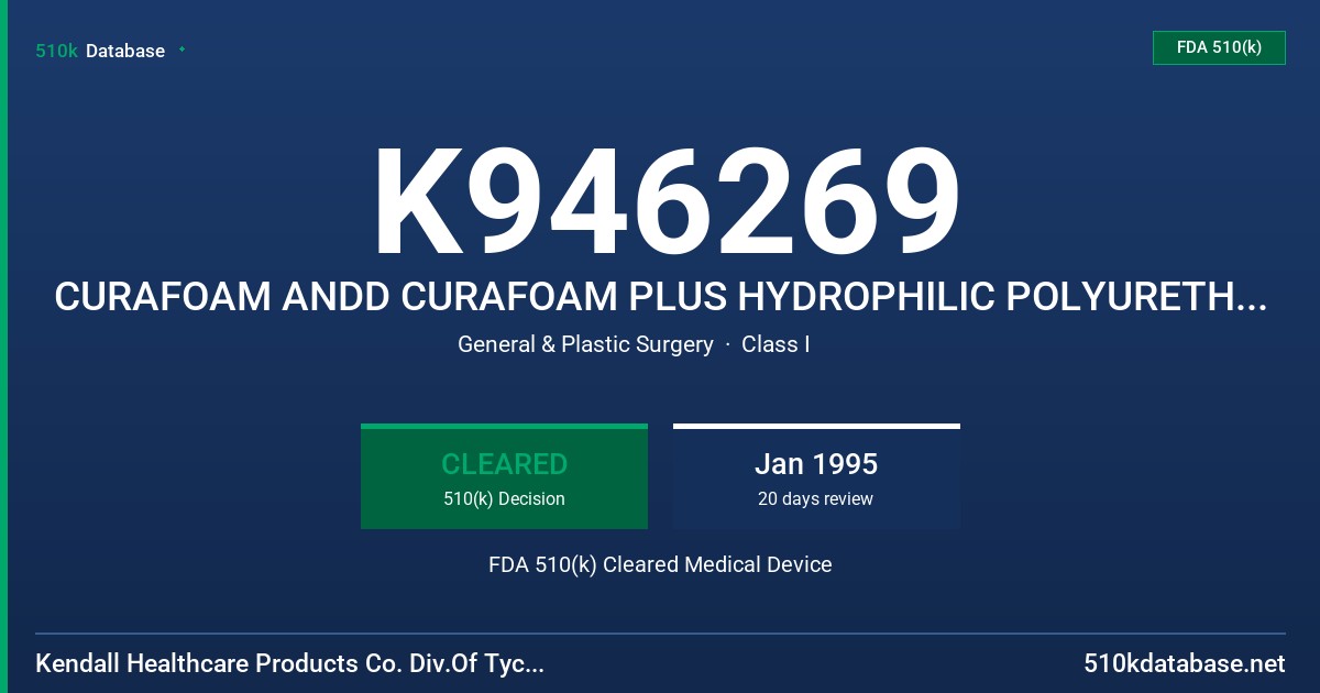 K946269 CURAFOAM ANDD CURAFOAM PLUS HYDROPHILIC POLYURETHANE FOAM DRESSINGS FDA 510(k) Cleared Medical Device