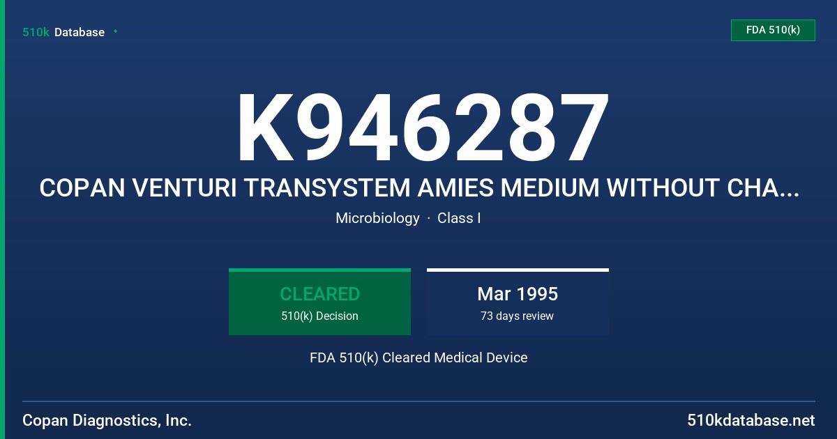 K946287 COPAN VENTURI TRANSYSTEM AMIES MEDIUM WITHOUT CHARCOAL FDA 510(k) Cleared Medical Device
