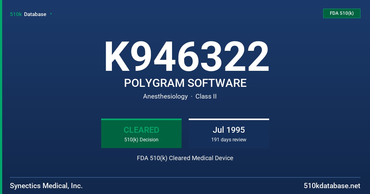 K946322 POLYGRAM SOFTWARE FDA 510(k) Cleared Medical Device