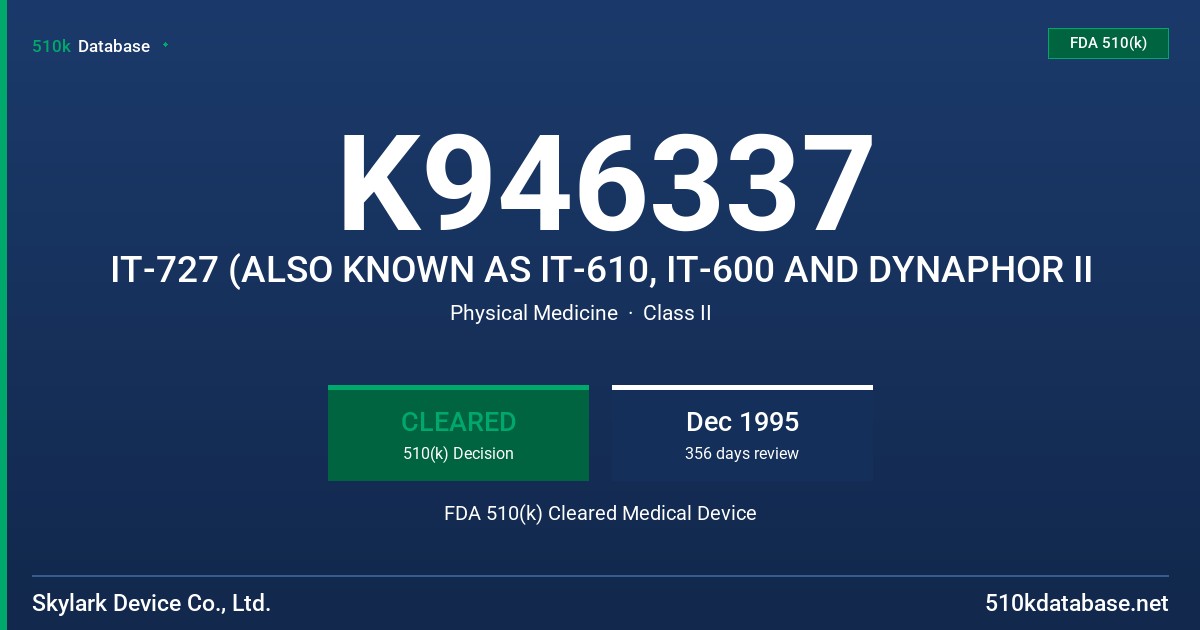 K946337 IT-727 (ALSO KNOWN AS IT-610, IT-600 AND DYNAPHOR II FDA 510(k) Cleared Medical Device
