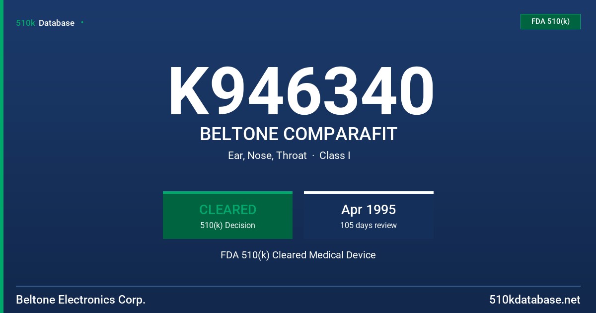 K946340 BELTONE COMPARAFIT FDA 510(k) Cleared Medical Device