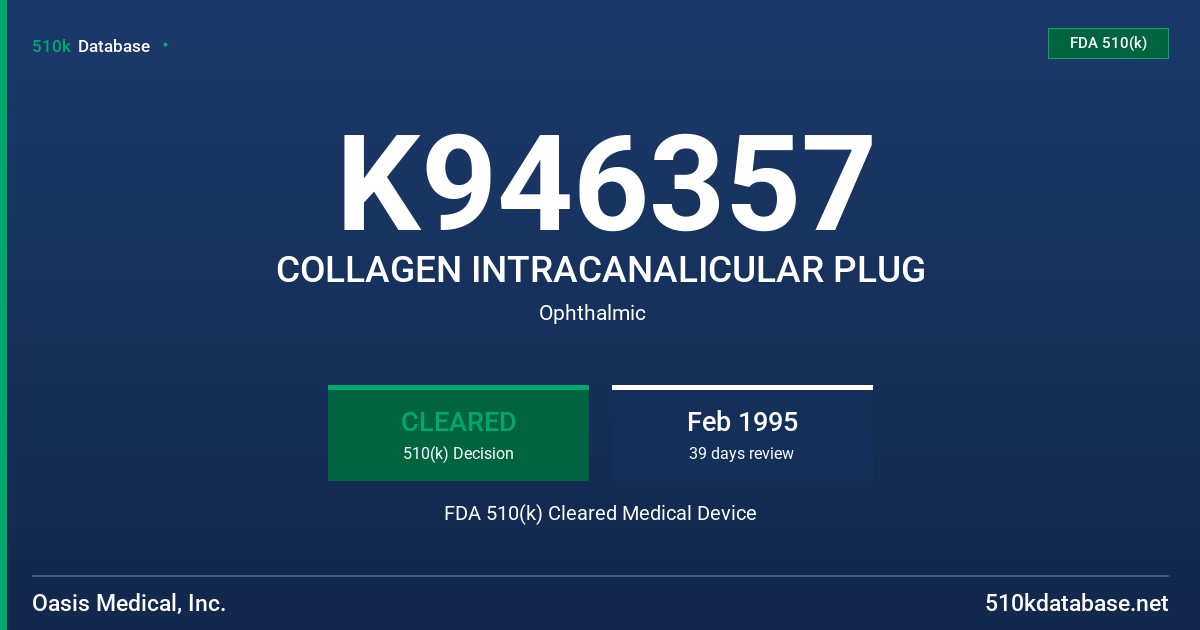 K946357 COLLAGEN INTRACANALICULAR PLUG FDA 510(k) Cleared Medical Device