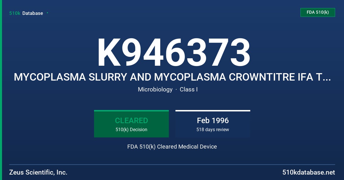 K946373 MYCOPLASMA SLURRY AND MYCOPLASMA CROWNTITRE IFA TEST SYSTEM FDA 510(k) Cleared Medical Device