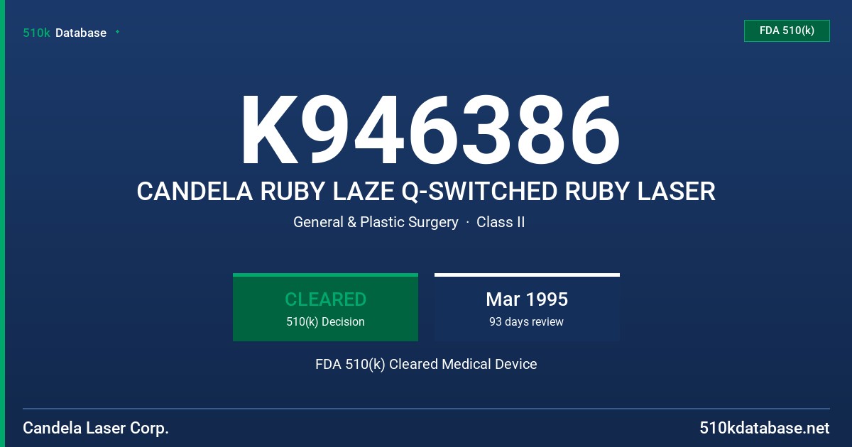 K946386 CANDELA RUBY LAZE Q-SWITCHED RUBY LASER FDA 510(k) Cleared Medical Device