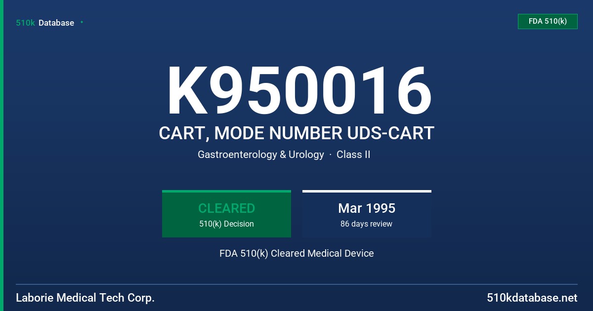 K950016 CART, MODE NUMBER UDS-CART FDA 510(k) Cleared Medical Device
