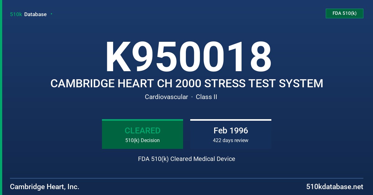 K950018 CAMBRIDGE HEART CH 2000 STRESS TEST SYSTEM FDA 510(k) Cleared Medical Device