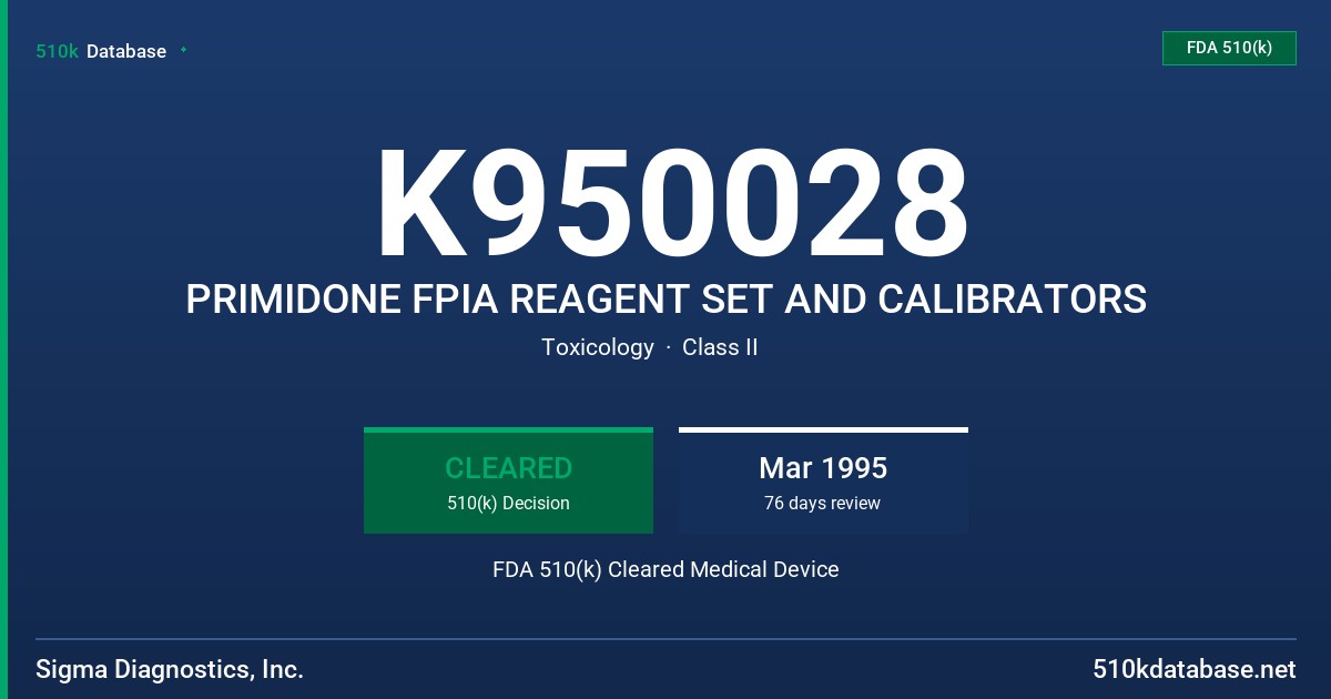 K950028 PRIMIDONE FPIA REAGENT SET AND CALIBRATORS FDA 510(k) Cleared Medical Device