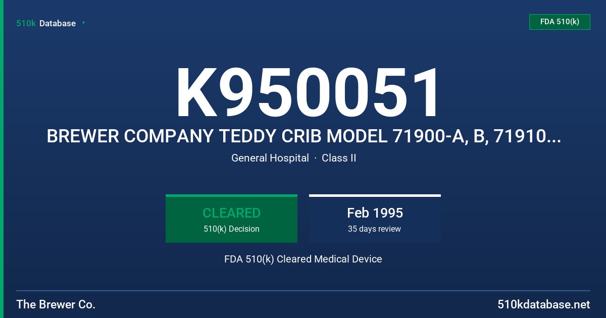 K950051 BREWER COMPANY TEDDY CRIB MODEL 71900-A, B, 71910-A, B FDA 510(k) Cleared Medical Device