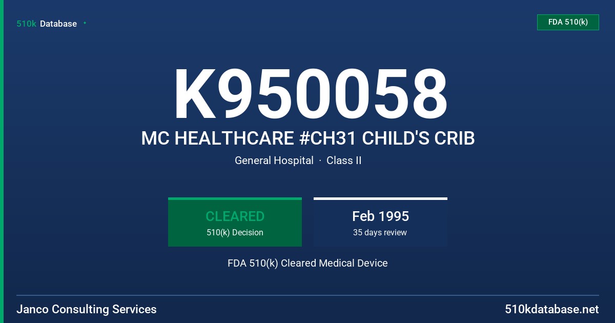 K950058 MC HEALTHCARE #CH31 CHILD'S CRIB FDA 510(k) Cleared Medical Device