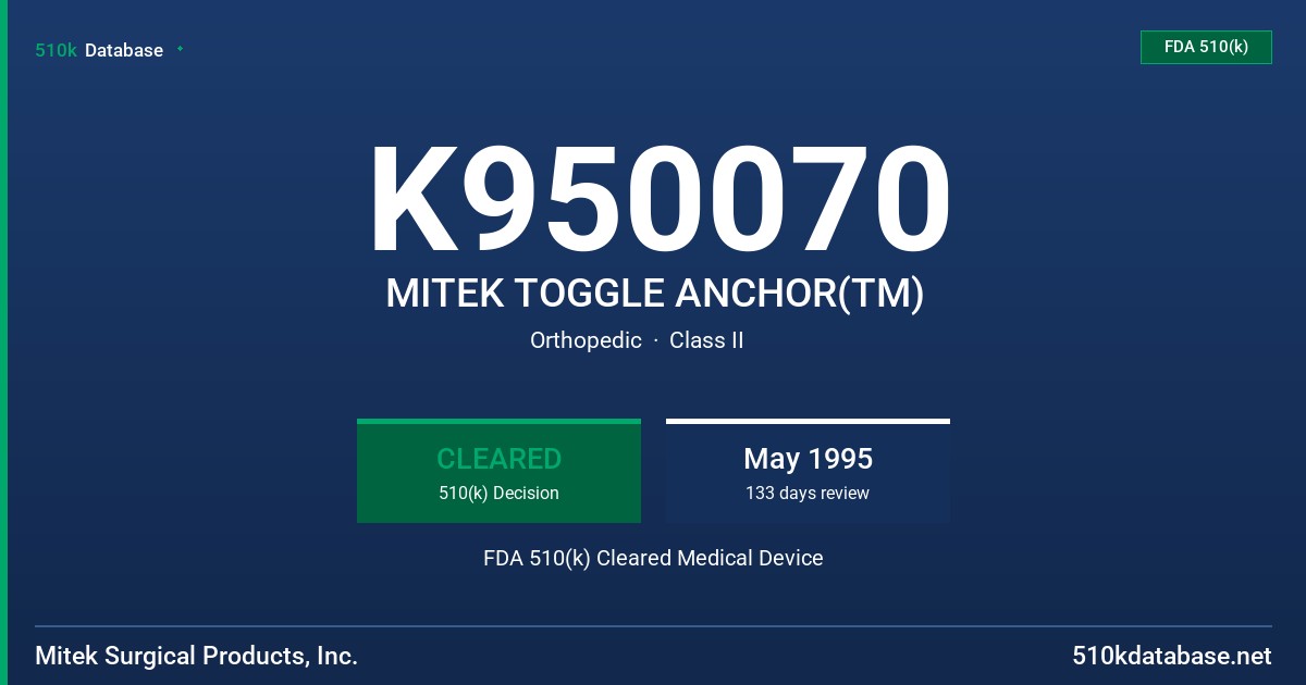 K950070 MITEK TOGGLE ANCHOR(TM) FDA 510(k) Cleared Medical Device