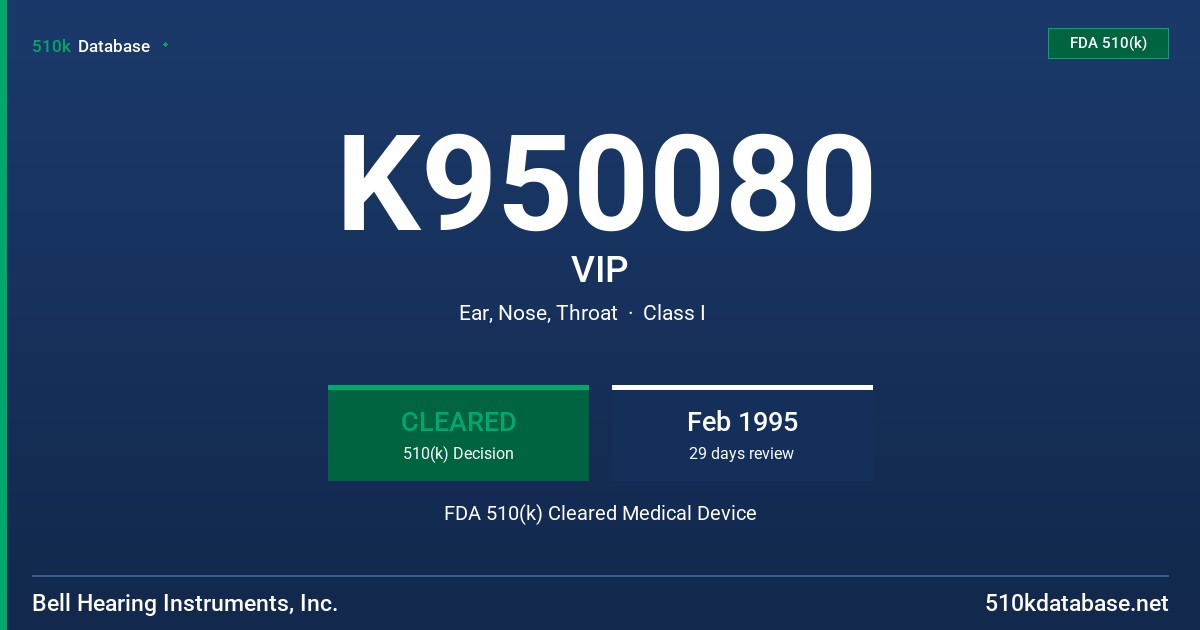 K950080 VIP FDA 510(k) Cleared Medical Device