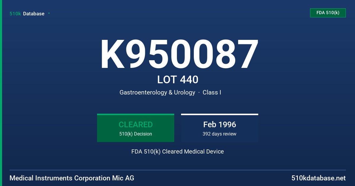 K950087 LOT 440 FDA 510(k) Cleared Medical Device