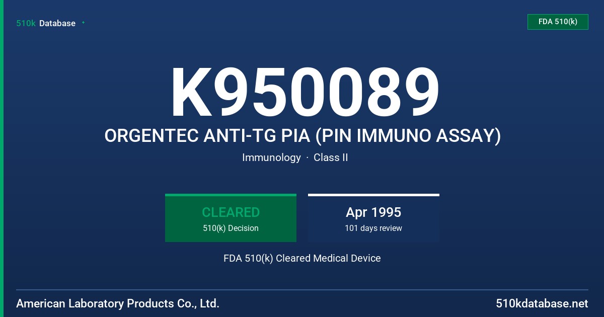 K950089 ORGENTEC ANTI-TG PIA (PIN IMMUNO ASSAY) FDA 510(k) Cleared Medical Device