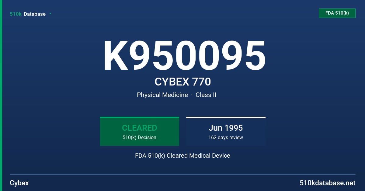 K950095 CYBEX 770 FDA 510(k) Cleared Medical Device