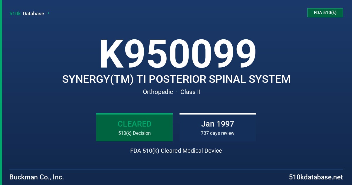 K950099 SYNERGY(TM) TI POSTERIOR SPINAL SYSTEM FDA 510(k) Cleared Medical Device