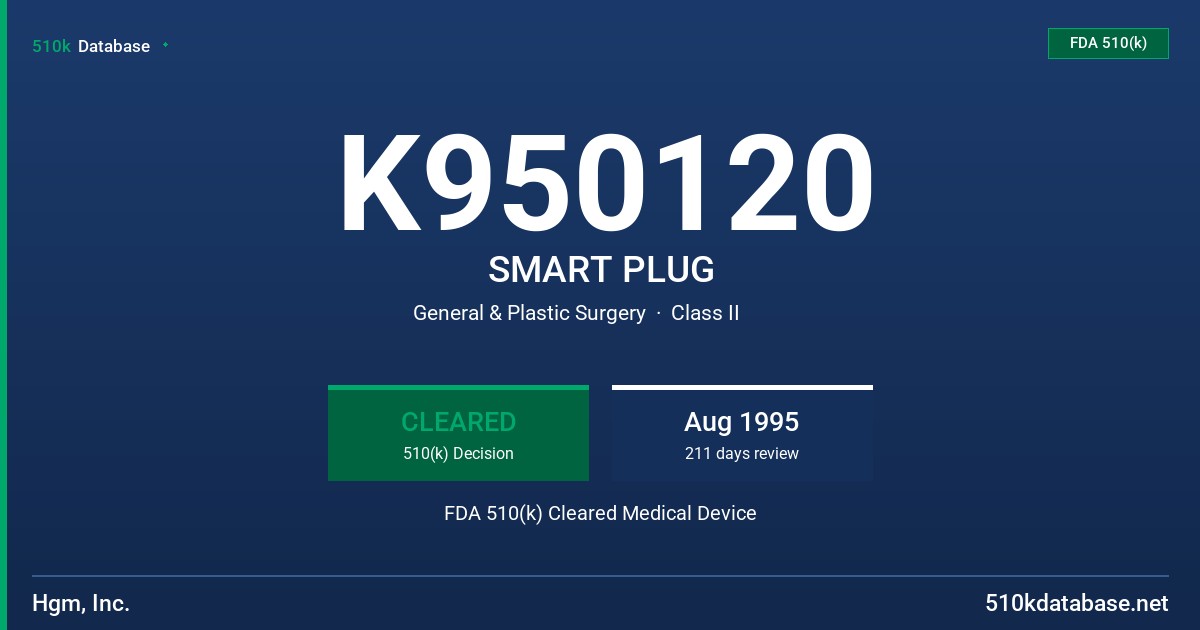 K950120 SMART PLUG FDA 510(k) Cleared Medical Device