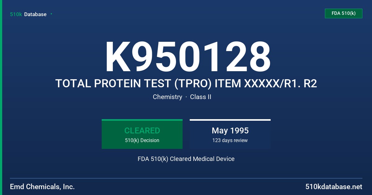 K950128 TOTAL PROTEIN TEST (TPRO) ITEM XXXXX/R1. R2 FDA 510(k) Cleared Medical Device