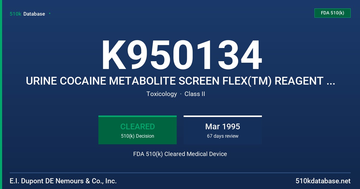 K950134 URINE COCAINE METABOLITE SCREEN FLEX(TM) REAGENT CATRIDGE FDA 510(k) Cleared Medical Device