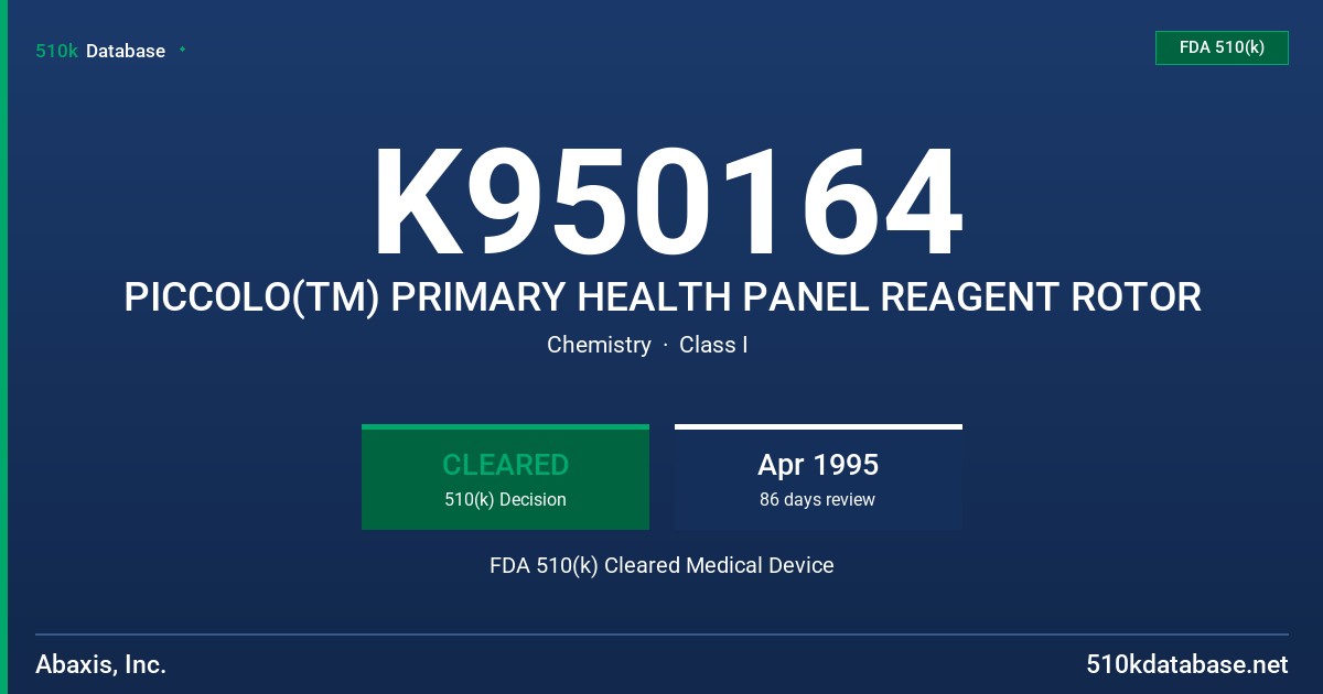 K950164 PICCOLO(TM) PRIMARY HEALTH PANEL REAGENT ROTOR FDA 510(k) Cleared Medical Device