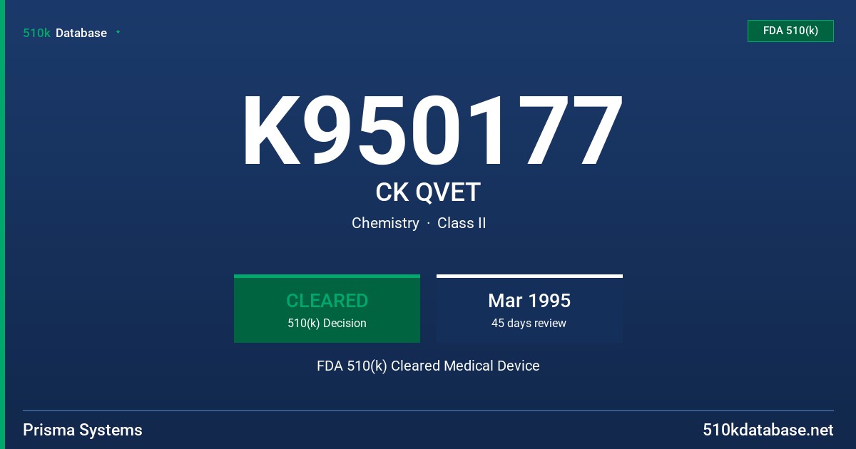 K950177 CK QVET FDA 510(k) Cleared Medical Device