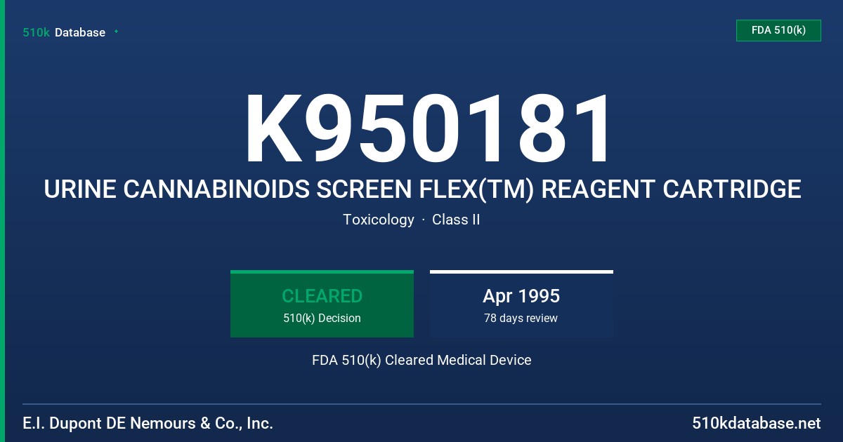 K950181 URINE CANNABINOIDS SCREEN FLEX(TM) REAGENT CARTRIDGE FDA 510(k) Cleared Medical Device