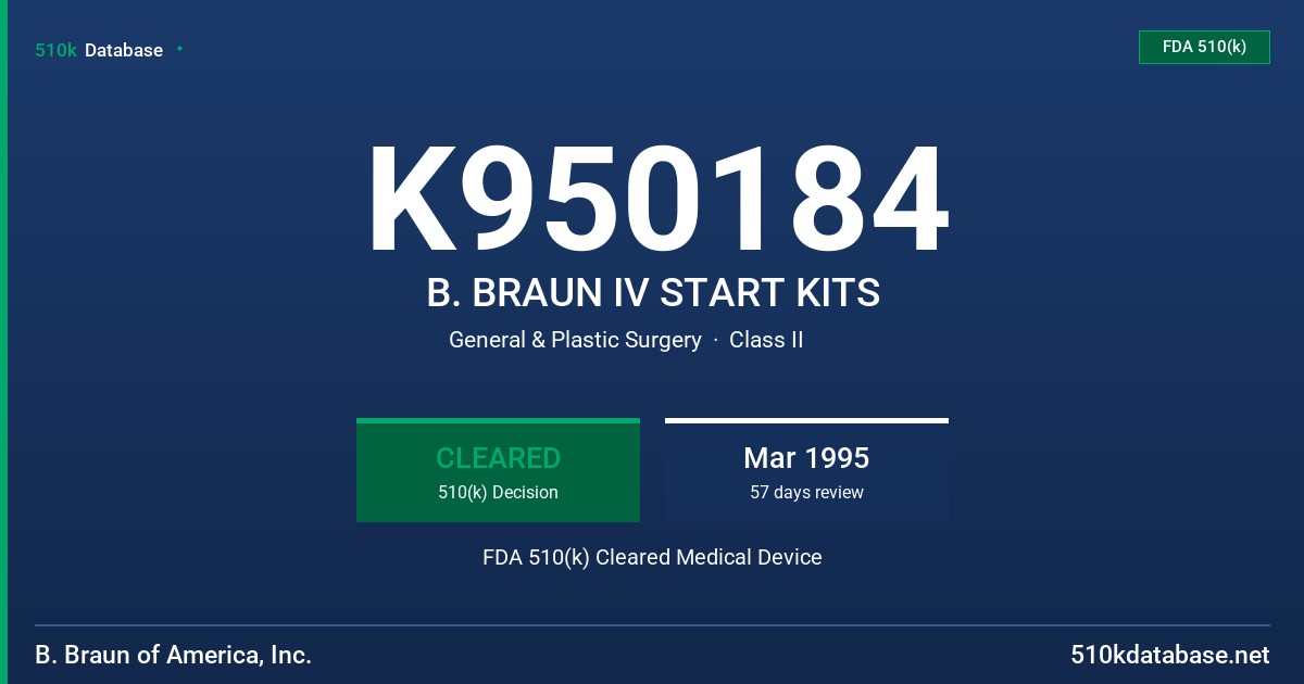 K950184 B. BRAUN IV START KITS FDA 510(k) Cleared Medical Device