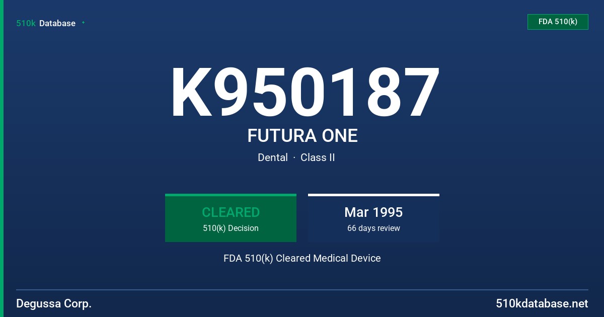 K950187 FUTURA ONE FDA 510(k) Cleared Medical Device
