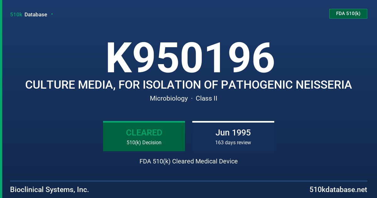 K950196 CULTURE MEDIA, FOR ISOLATION OF PATHOGENIC NEISSERIA FDA 510(k) Cleared Medical Device