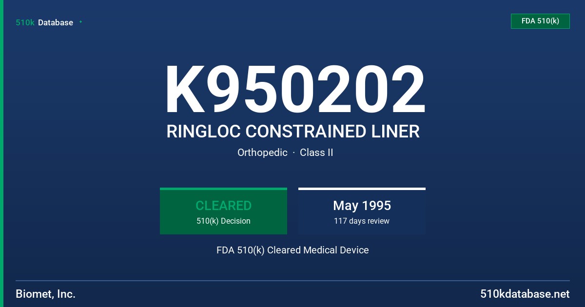 K950202 RINGLOC CONSTRAINED LINER FDA 510(k) Cleared Medical Device