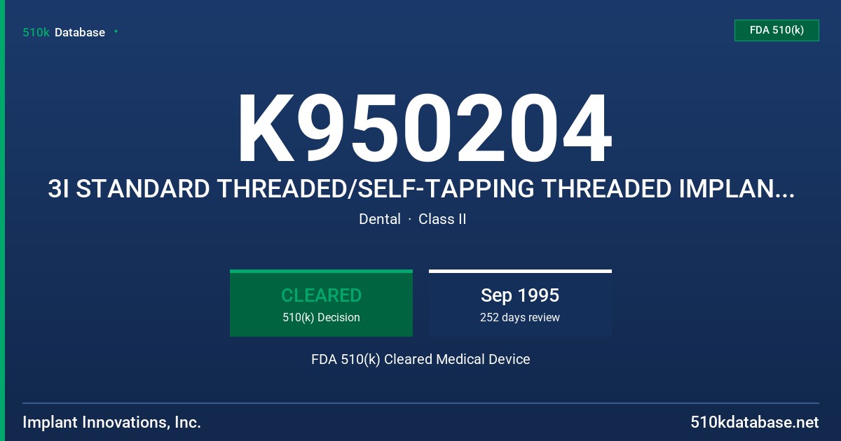 K950204 3I STANDARD THREADED/SELF-TAPPING THREADED IMPLANTS, MINIPLANTS (TM) FDA 510(k) Cleared Medical Device