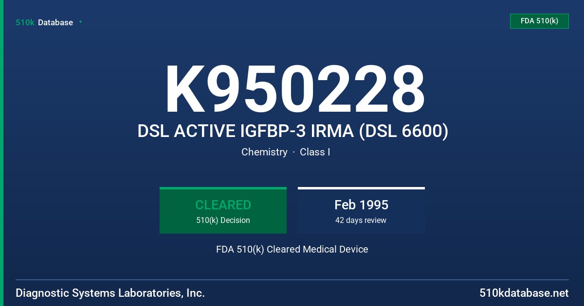 K950228 DSL ACTIVE IGFBP-3 IRMA (DSL 6600) FDA 510(k) Cleared Medical Device