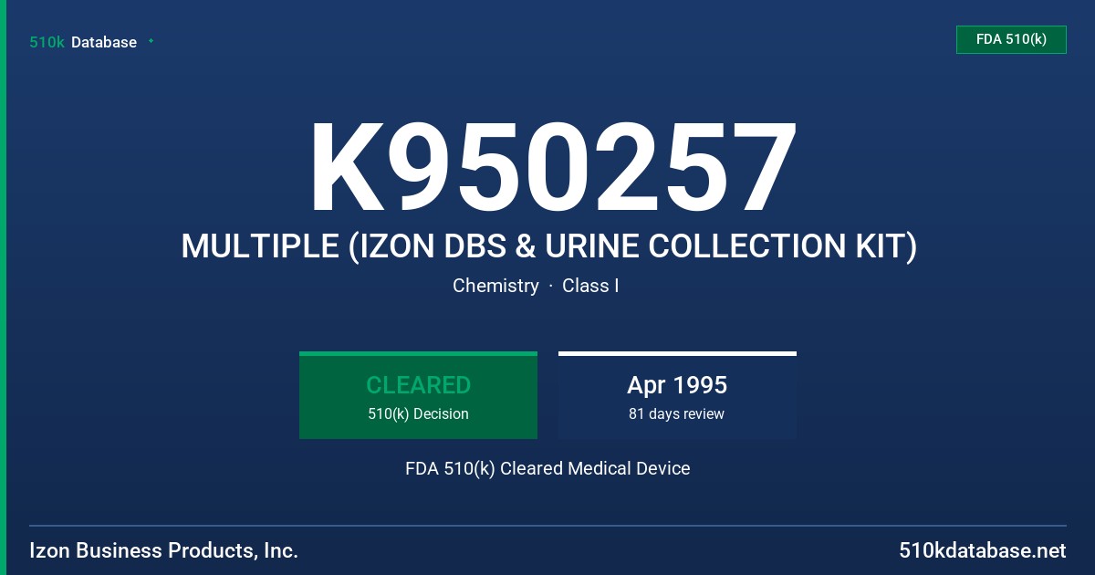 K950257 MULTIPLE (IZON DBS & URINE COLLECTION KIT) FDA 510(k) Cleared Medical Device
