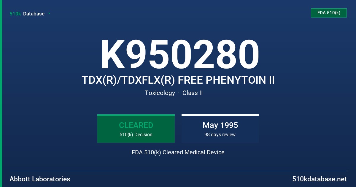 K950280 TDX(R)/TDXFLX(R) FREE PHENYTOIN II FDA 510(k) Cleared Medical Device
